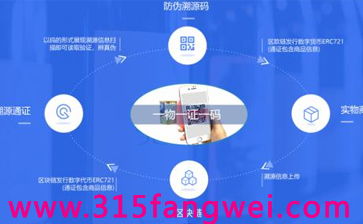 制作电码防伪标签,电码防伪标签怎么做